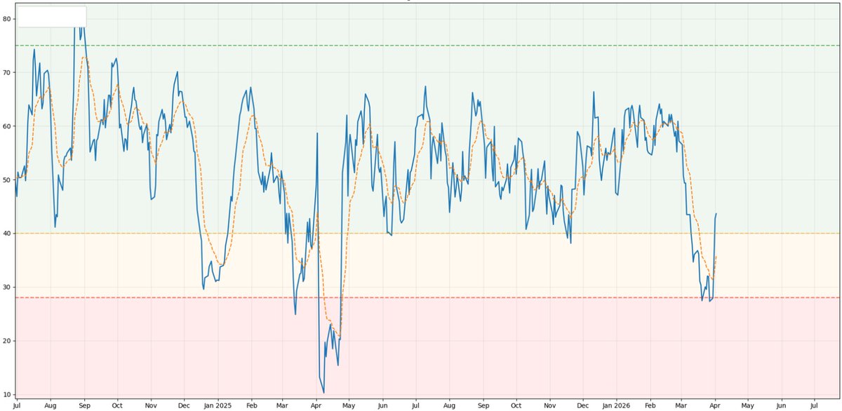عبدالرحمن عبدالله tweet media
