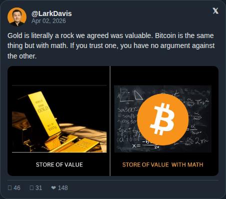 The ₿itcoin⚡️Libertarian tweet media