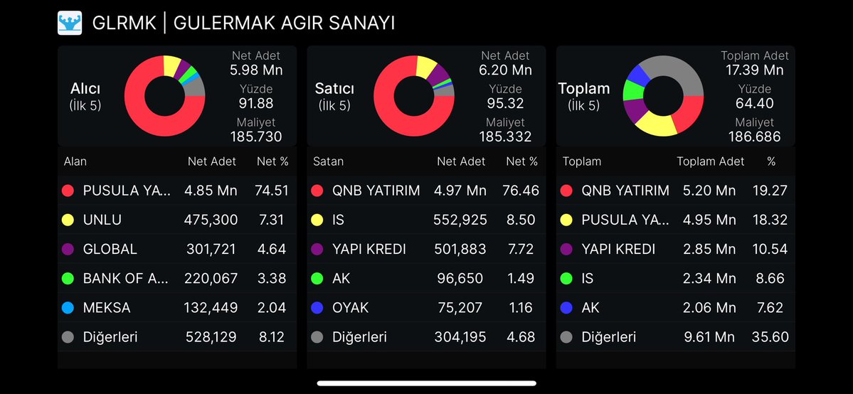 BurakCan tweet media