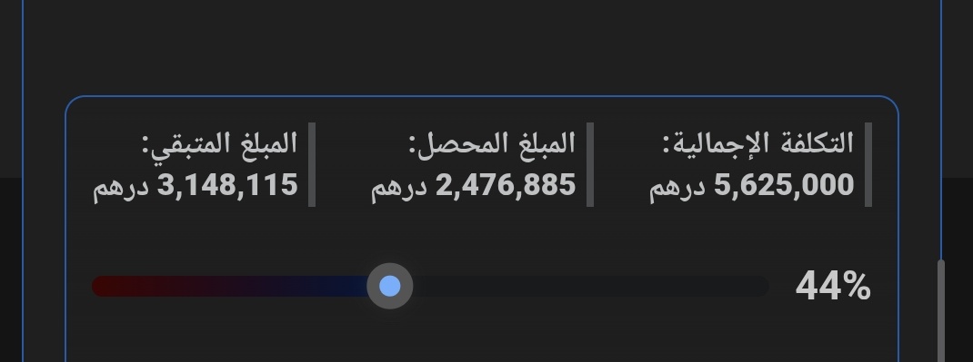 🇦🇪 tweet media