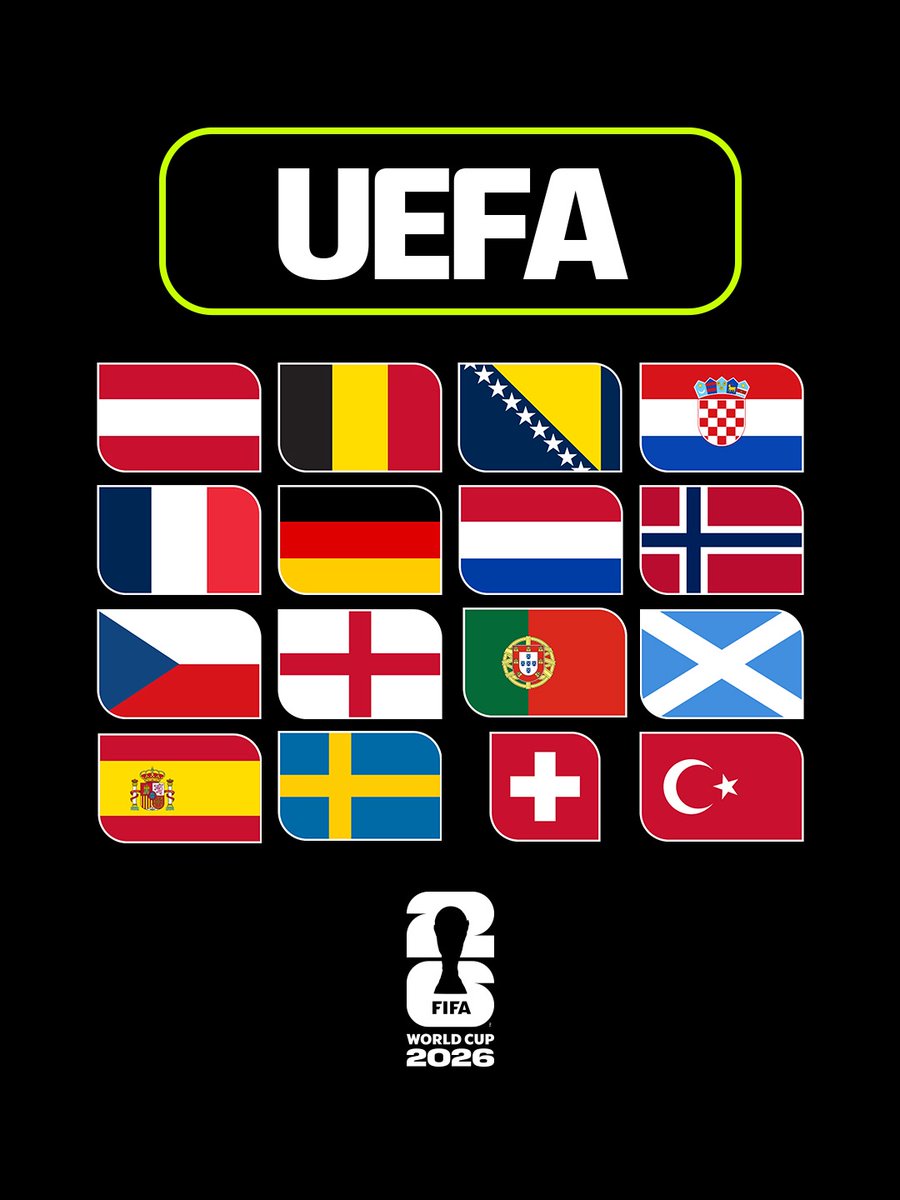 Coupe du Monde de la FIFA 🏆 tweet media