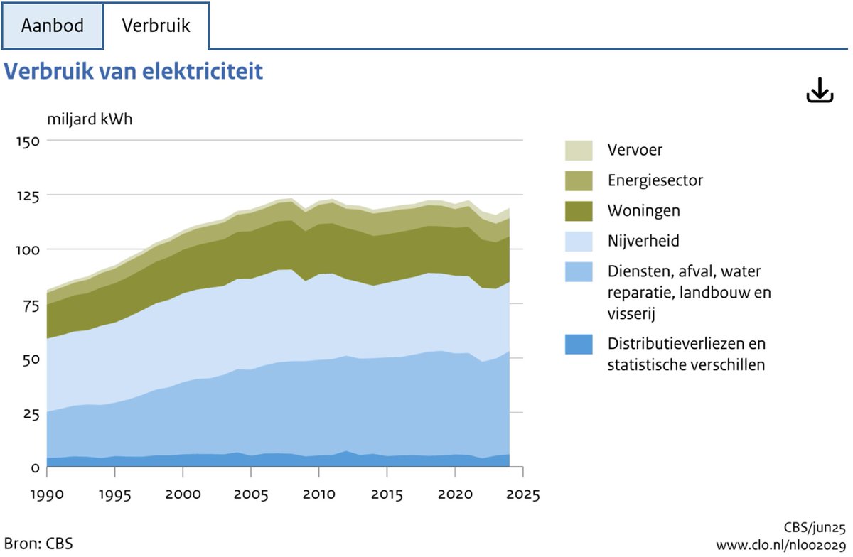 Marcel Crok tweet media