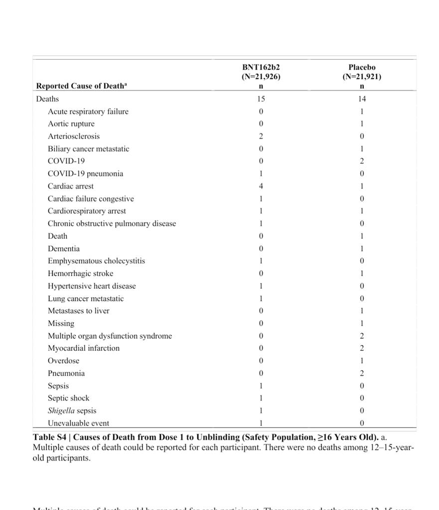 Doç. Dr. Ferhat Arslan tweet media