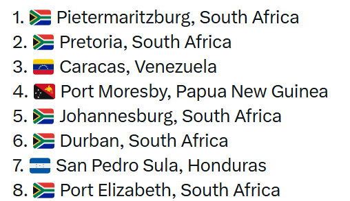 @TravelTheWorldSmart tweet media