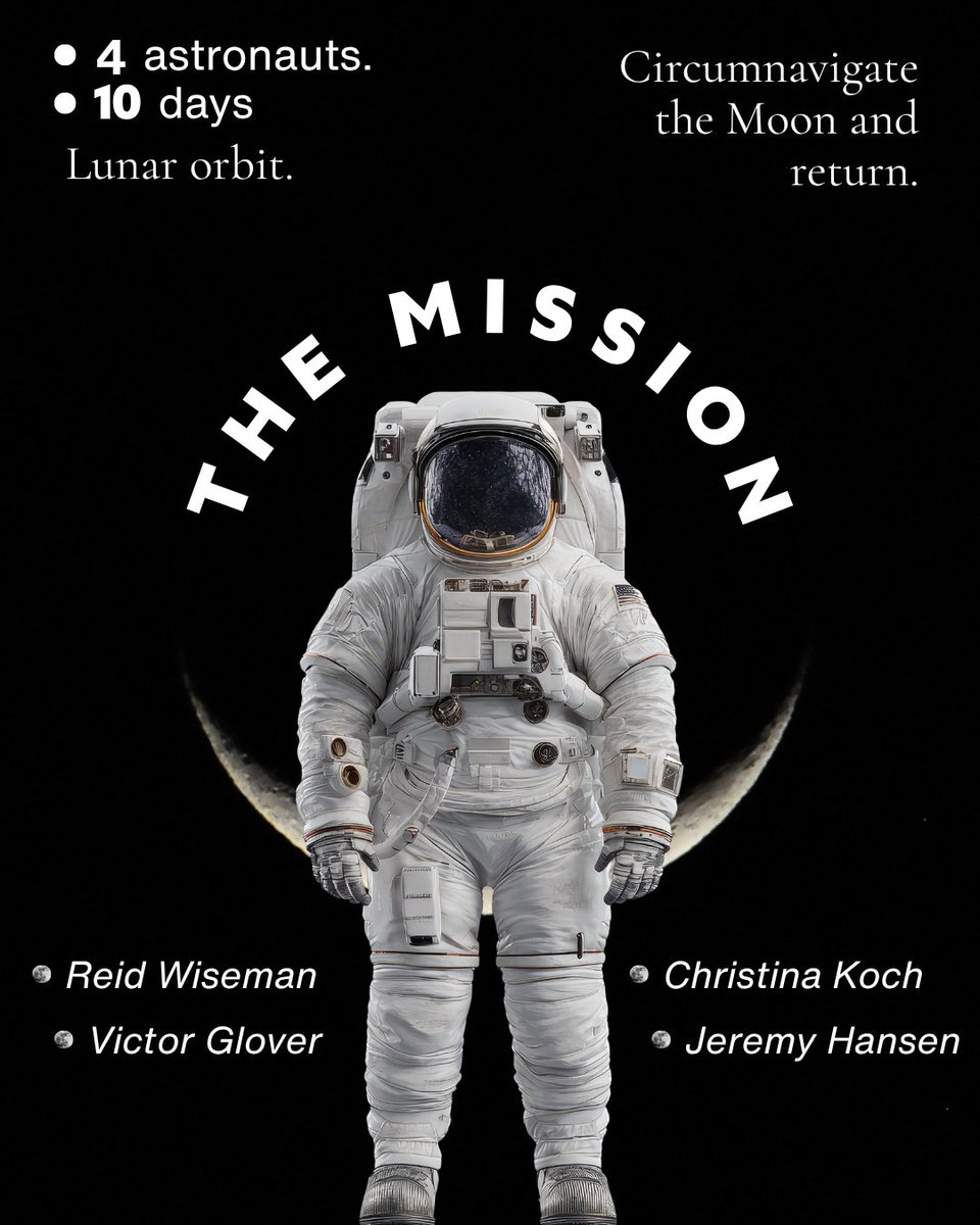 _INSUS_'s tweet photo. 🌕 For the first time in 50+ years, humans are heading to the Moon. And #AI is on board. 
→ 150K sensors monitored in real time 
→ Autonomous fault detection (FDIR) 
→ Digital twins for every maneuver
This is what AI is truly capable of. 👇#ArtemisII #NASA #NextGiantLeap #Moon https://t.co/mBNGrJyu45
