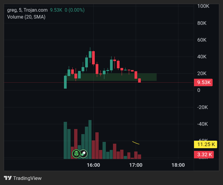 Badidoyo tweet media