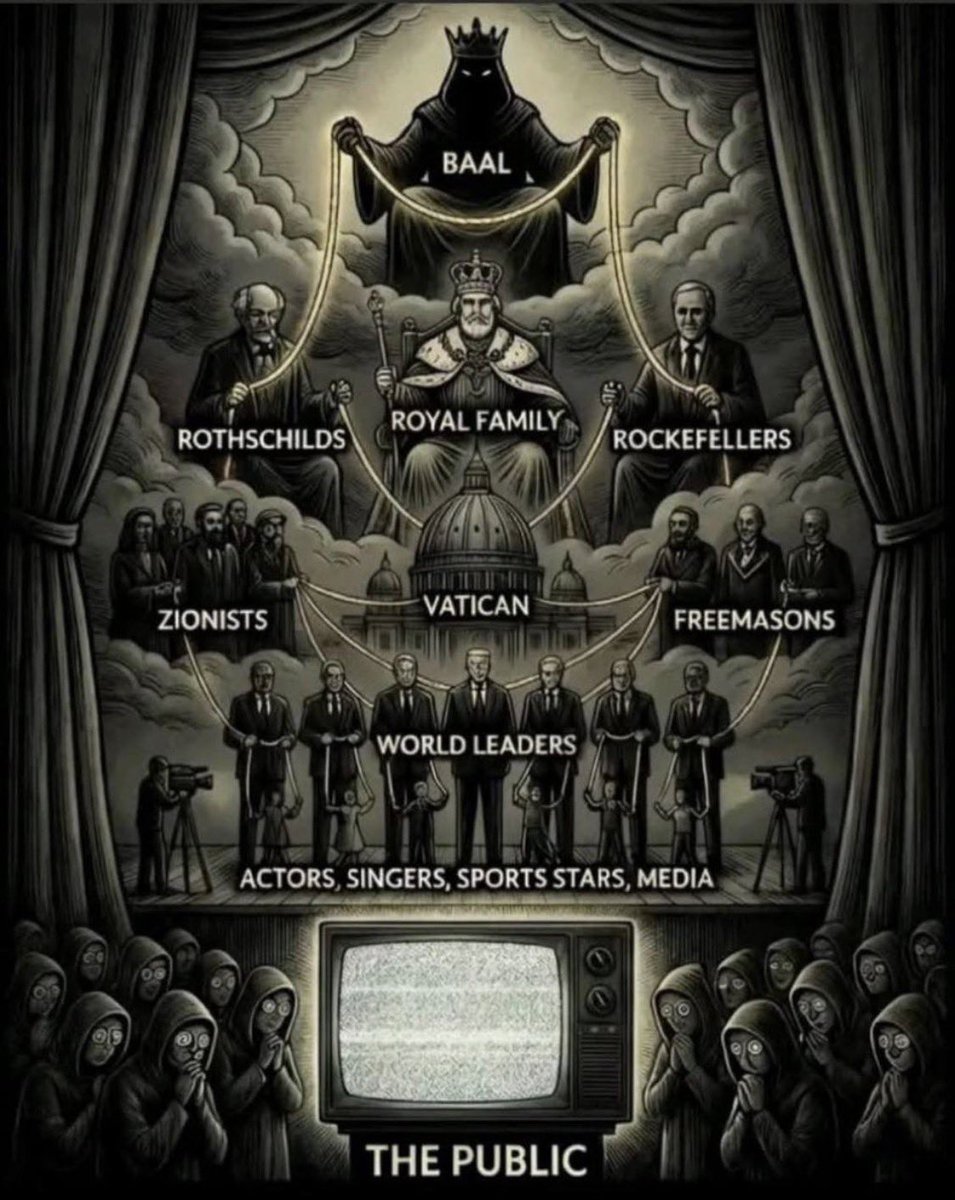 Anti-Baal Forces tweet media