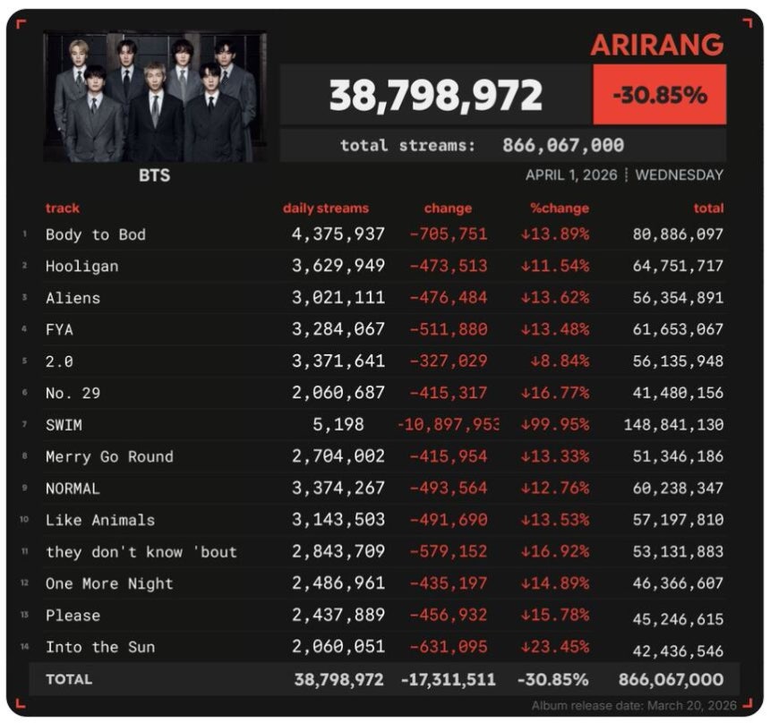 Yoong⟬⟭na⊙⊝⊜🎀🐱⁷ tweet media