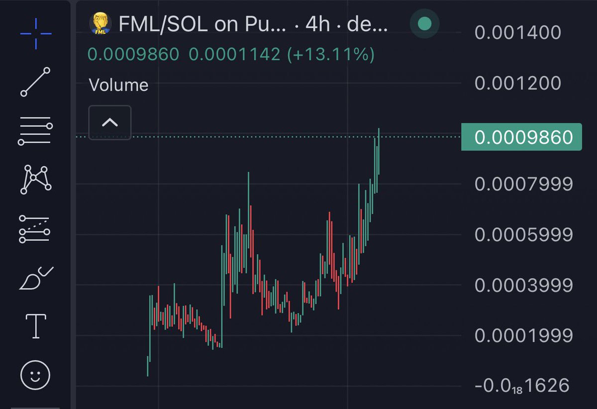 Dr. Crypto tweet media