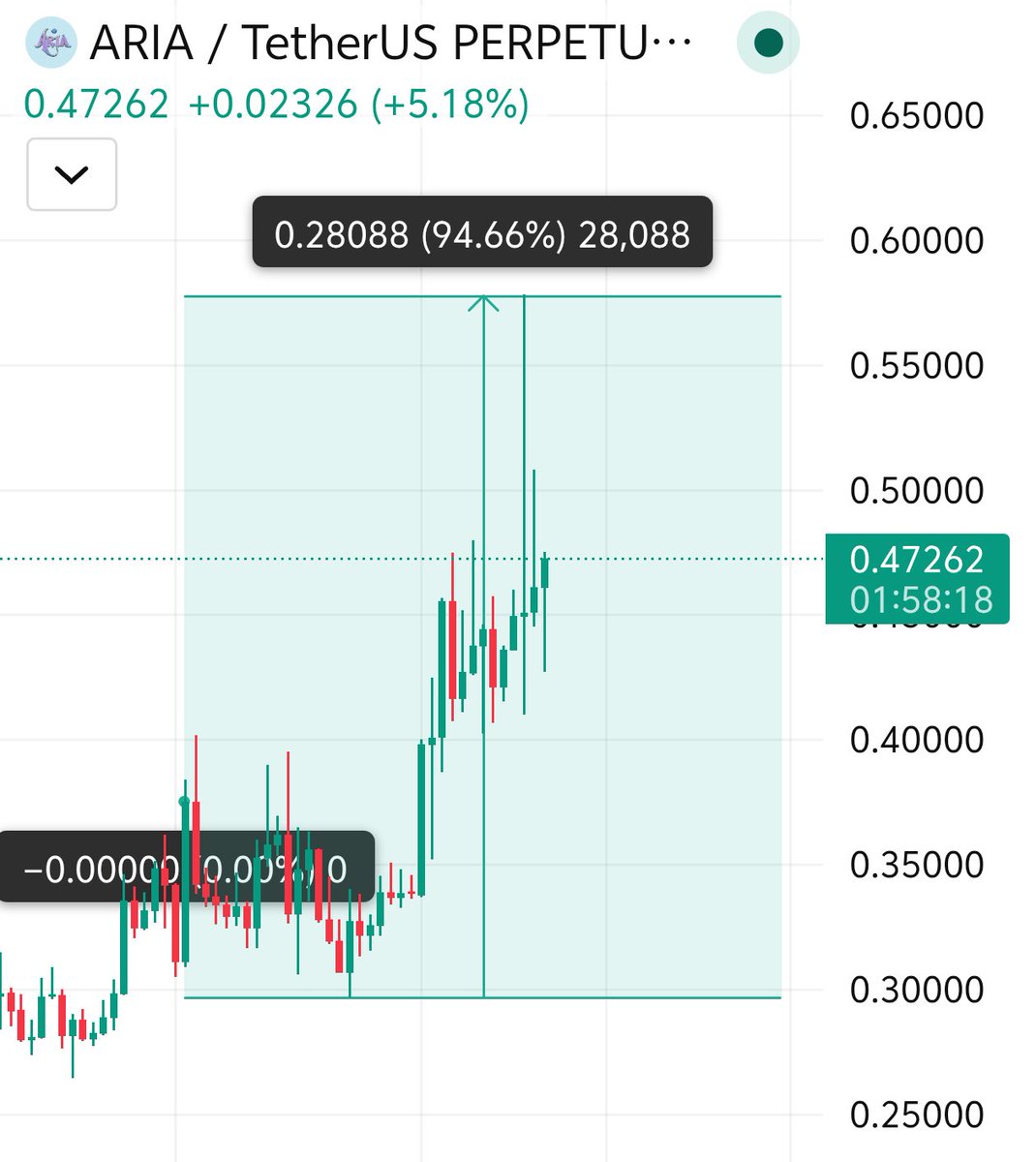 Plado King tweet media