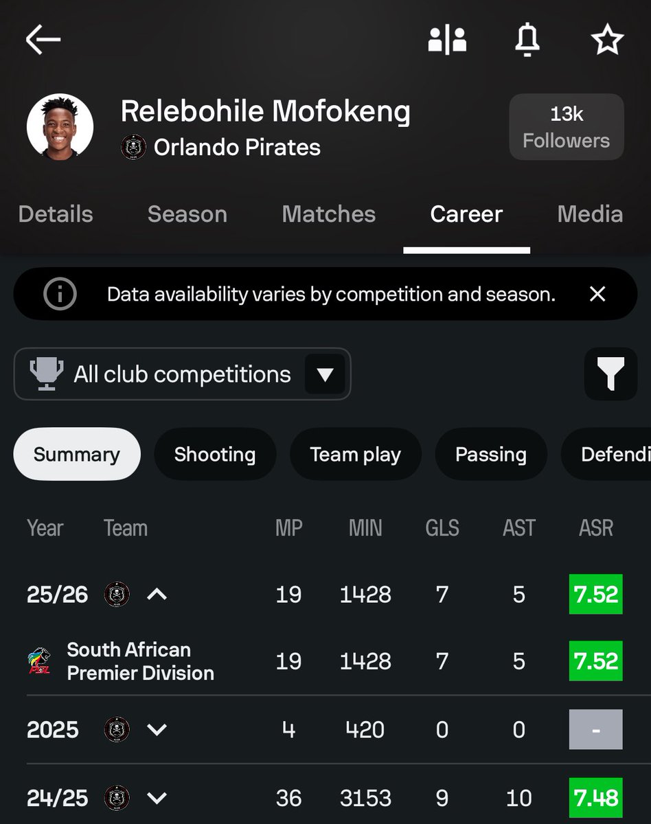 katleho.👆🏽 tweet media