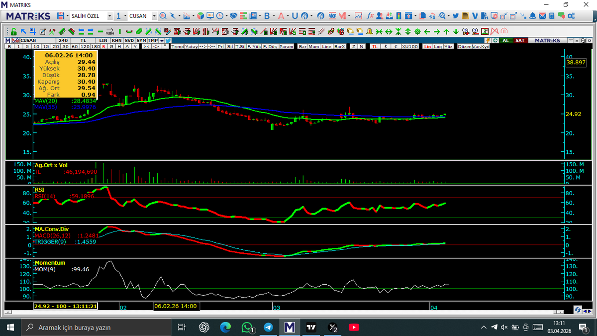 SALİH ARI tweet media