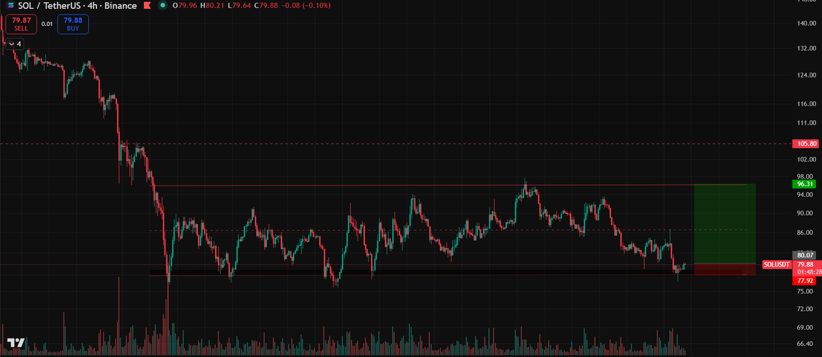 INVESTCOIN tweet media