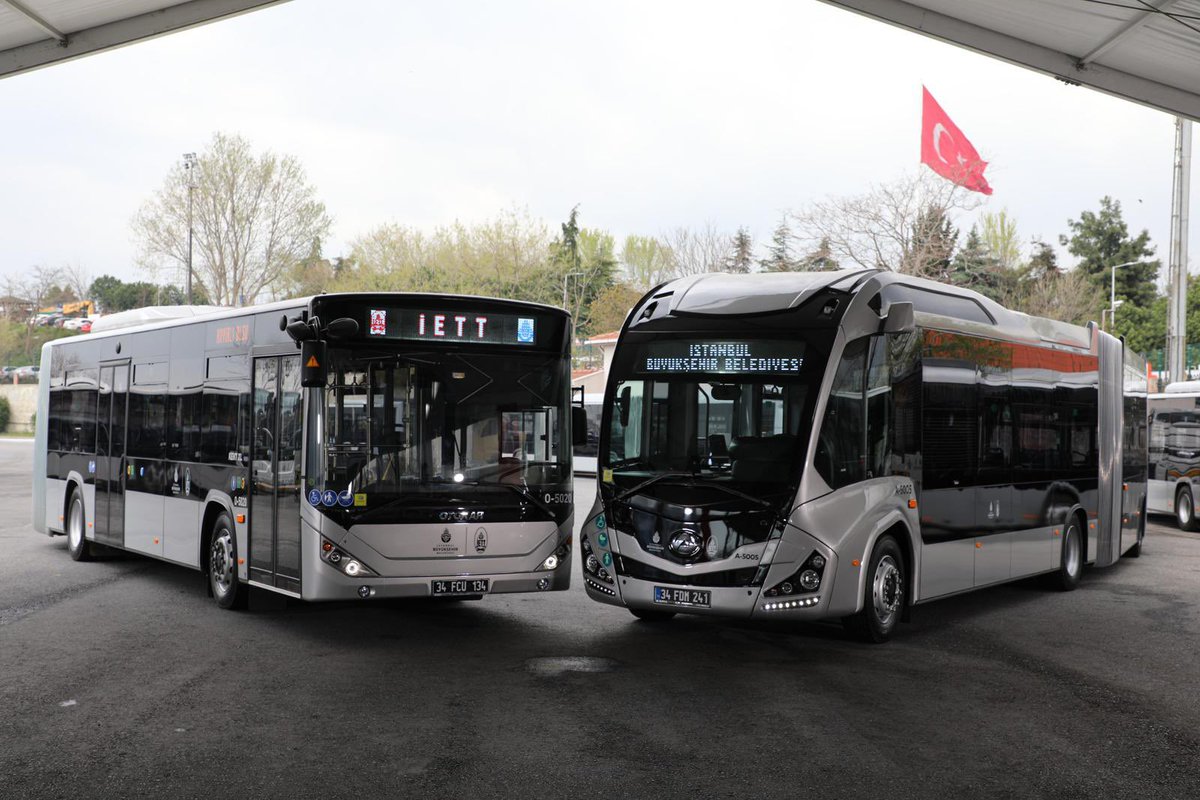 Gencay Özcan tweet media