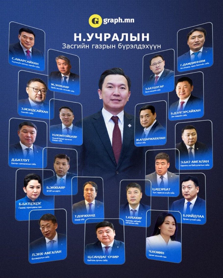 ЧИМЭЭ tweet media