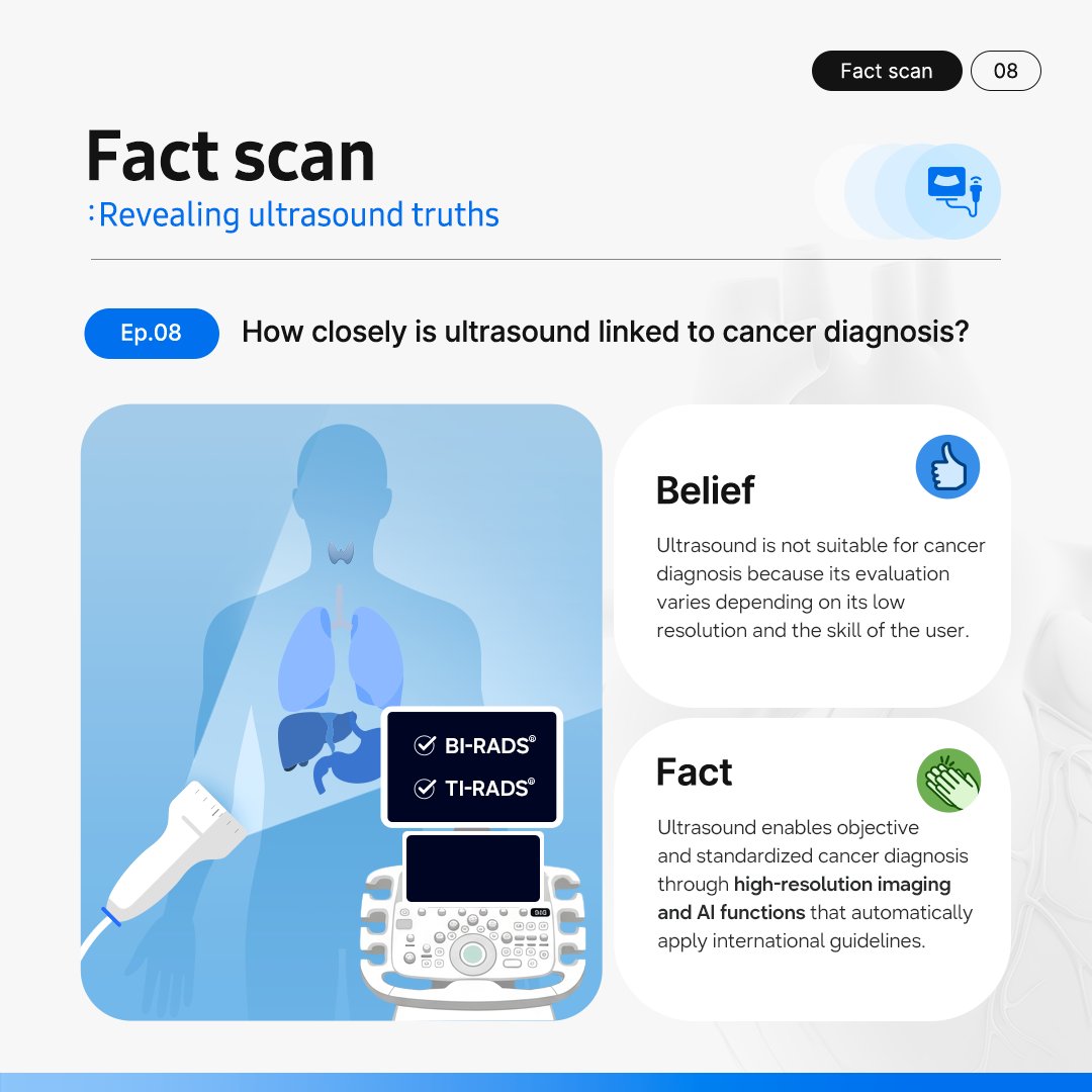 Samsung Healthcare tweet media