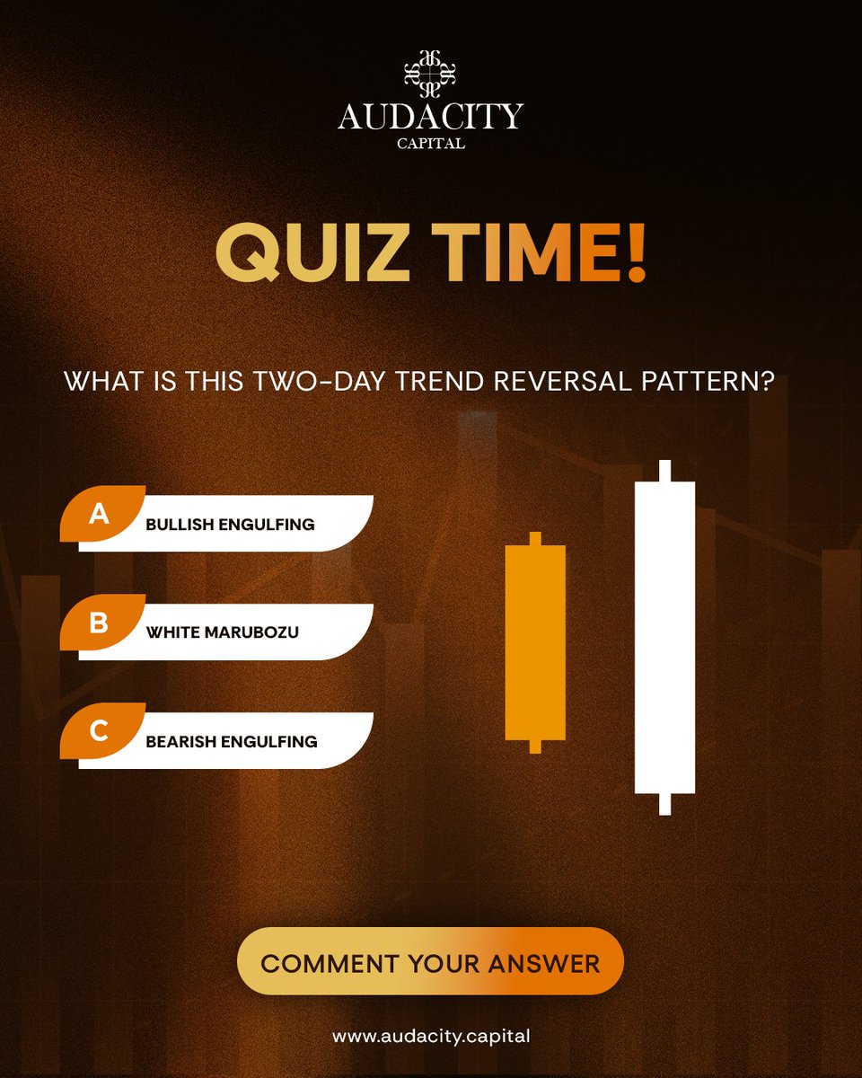 AudaCity Capital tweet media