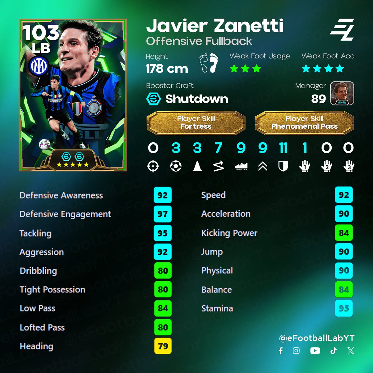 eFootball Lab tweet media