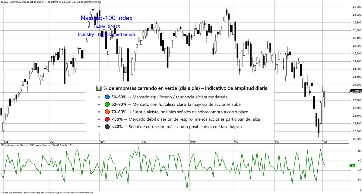 Albert Albareda tweet media