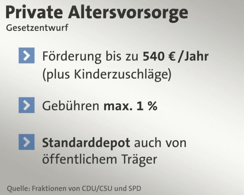 LarsInvest tweet media