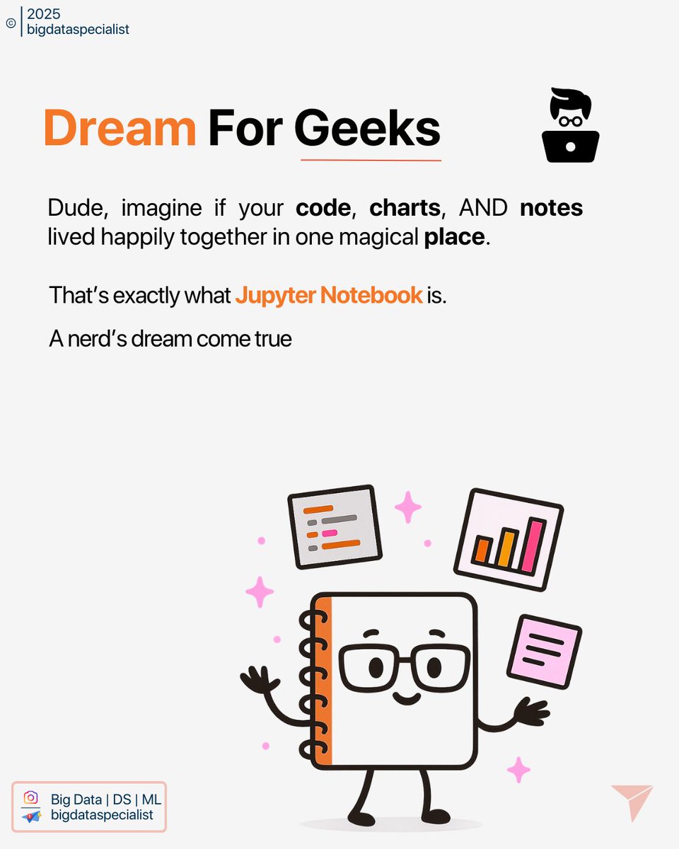 Big Data Specialist tweet media