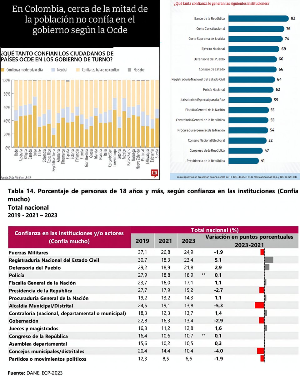 Armando Ardila tweet media