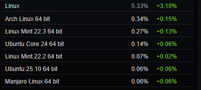 Rafa - Steam Deck, handheld PC y videojuegos! tweet media