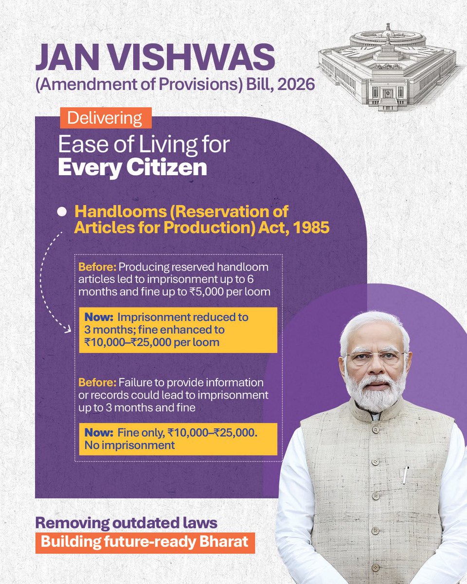 The #JanVishwasBill2026 is a major leap forward in PM Shri @NarendraModi ji's vision for maximizing Ease of Living &amp; Ease of Doing Business.

By decriminalizing minor offenses and reducing the compliance burden, Modi Government is empowering citizens, MSMEs, and startups.