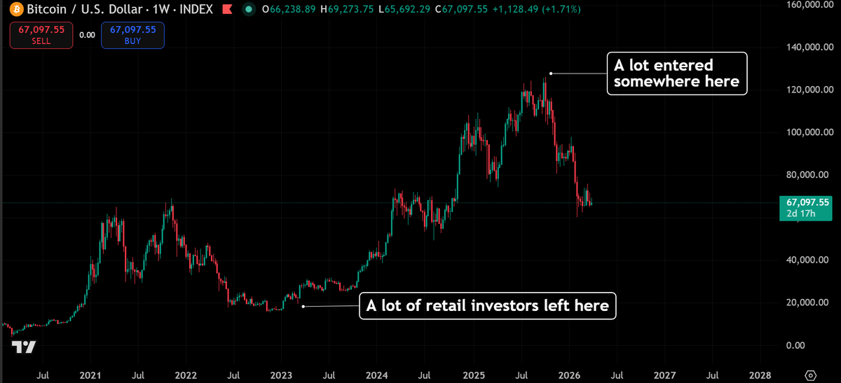 Lark Davis tweet media