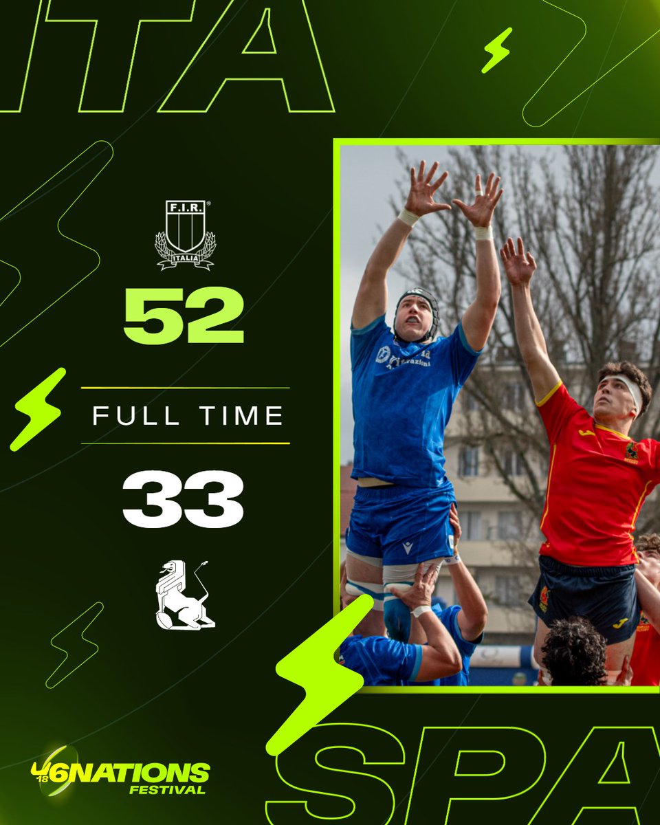 Guinness Sei Nazioni tweet media