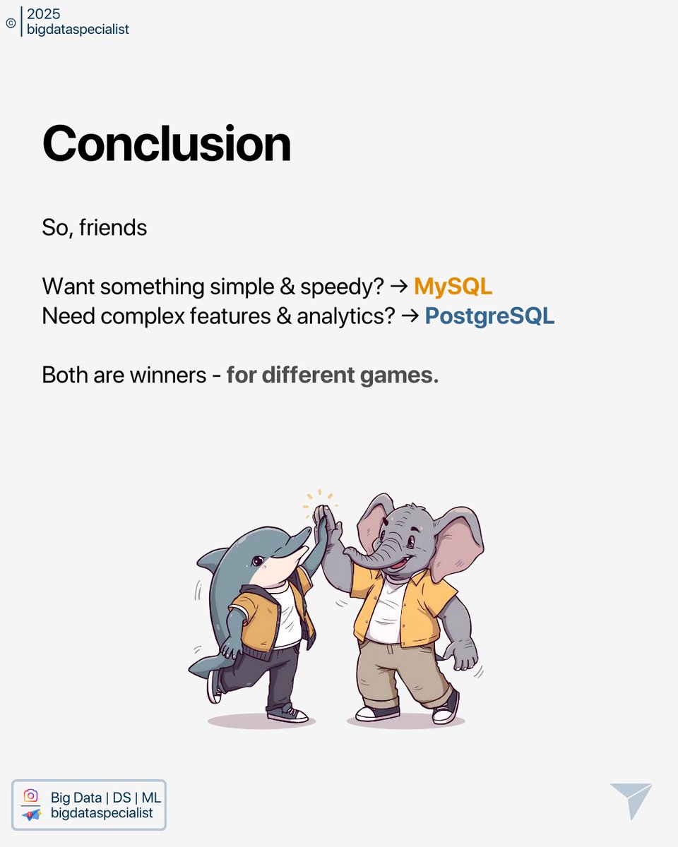 Big Data Specialist tweet media