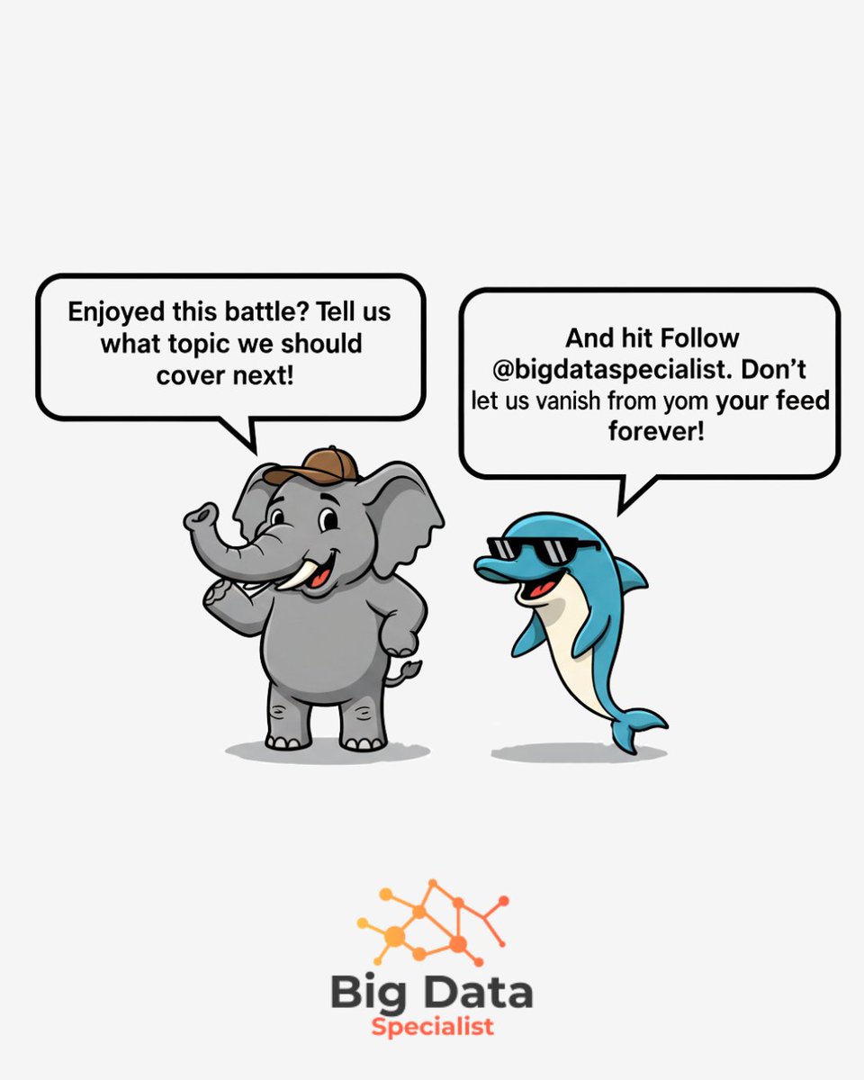 Big Data Specialist tweet media