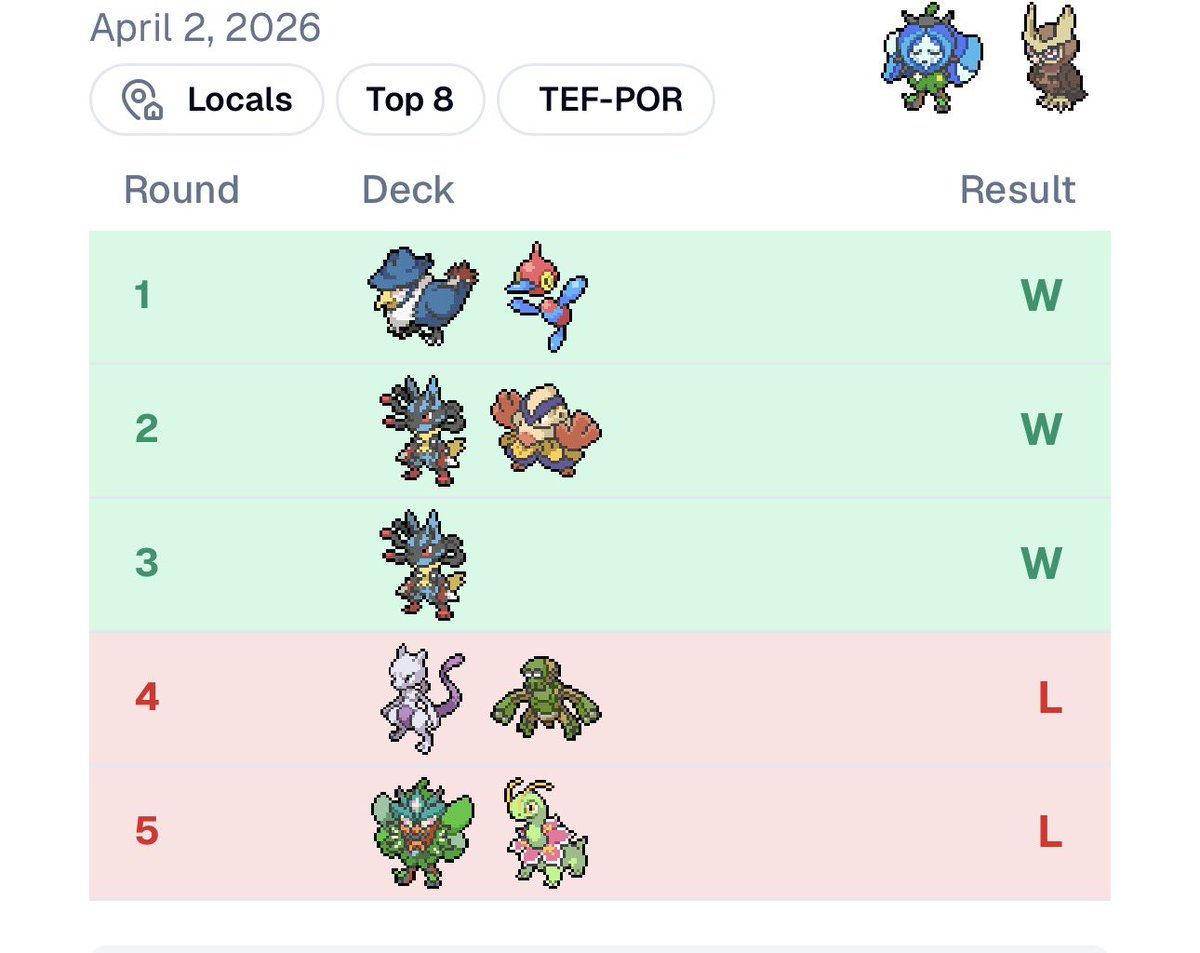 Kevin Hamilton 🔜 Milwaukee tweet media