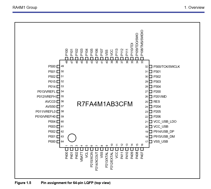 Dory🍖🎹🍚 tweet media