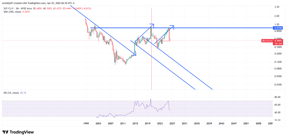 Silverbark #fixourmoney #silversqueeze tweet media