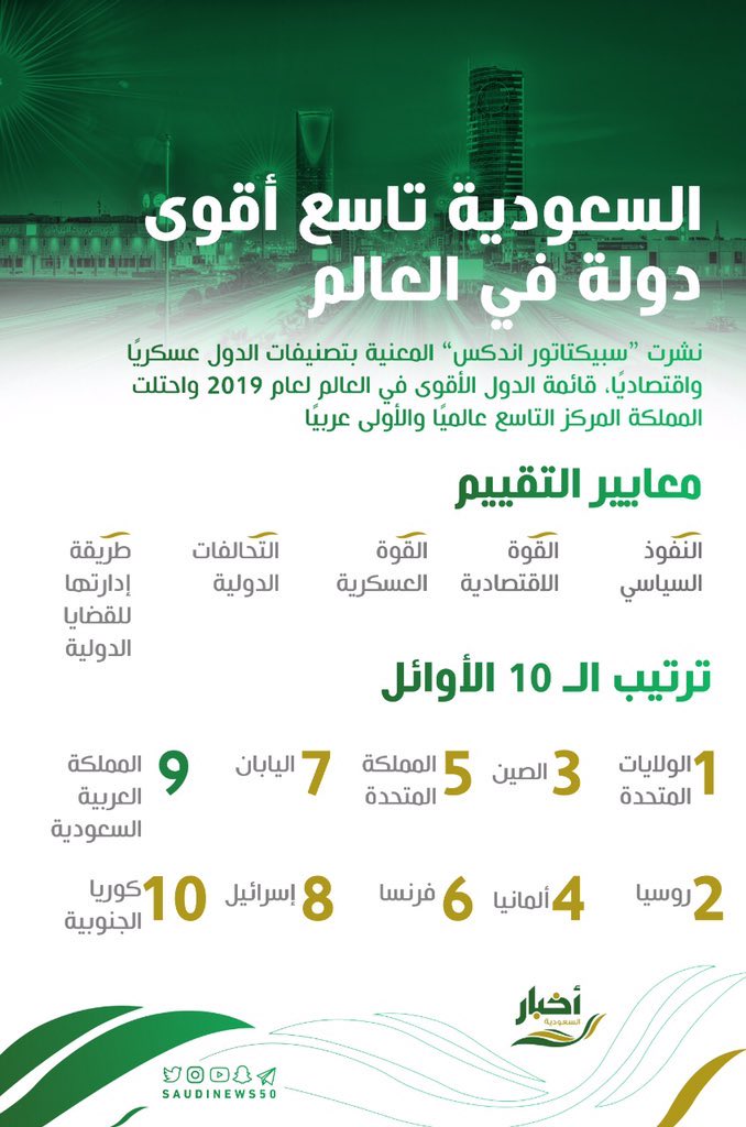 خالد بن سفران الغامدي tweet media