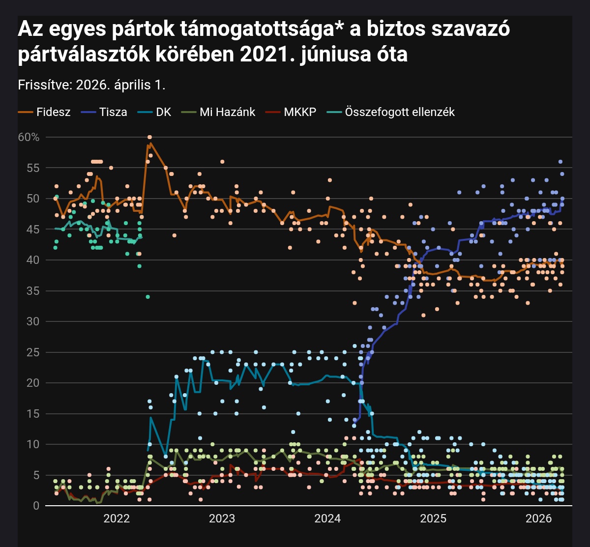Foma Kinaev tweet media