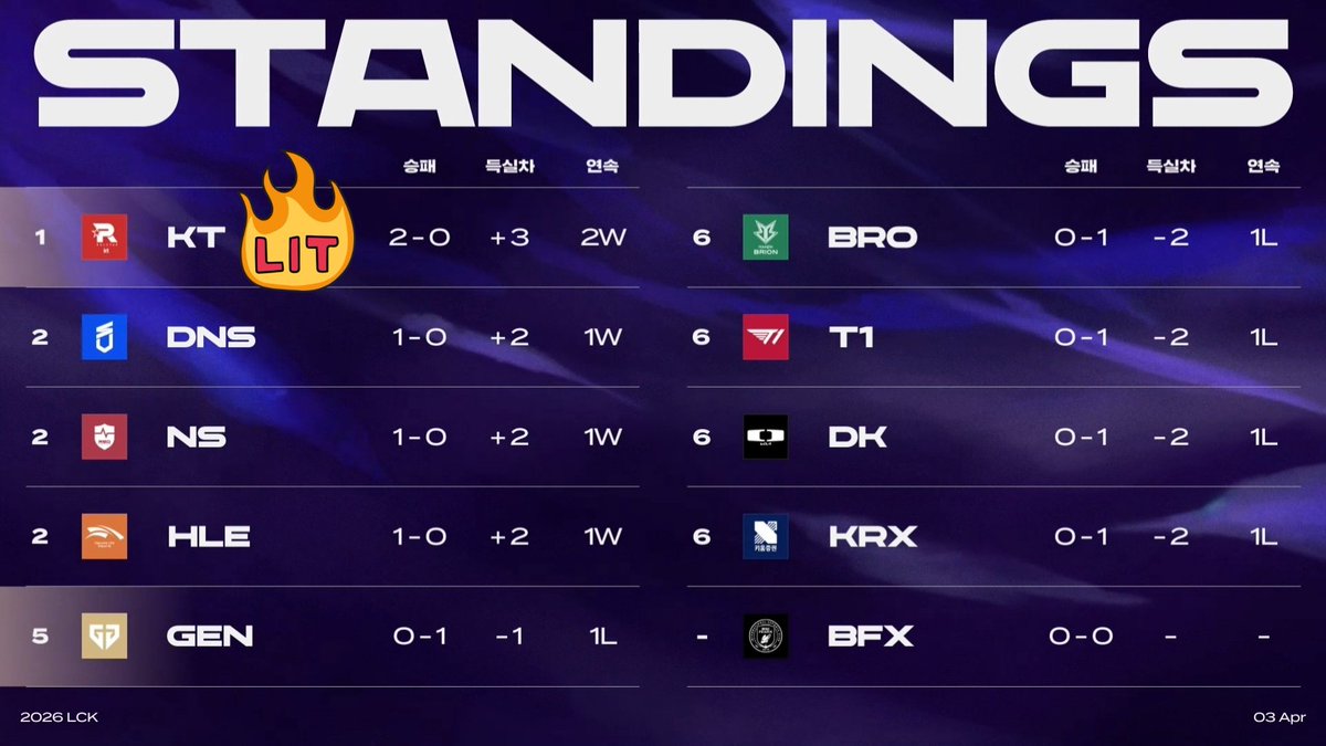 킅카이브💾 #KTWIN tweet media