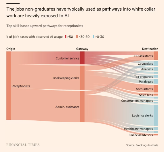 Antonio Ortiz tweet media