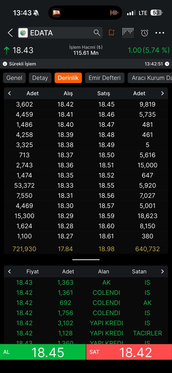 basit takascı tweet media