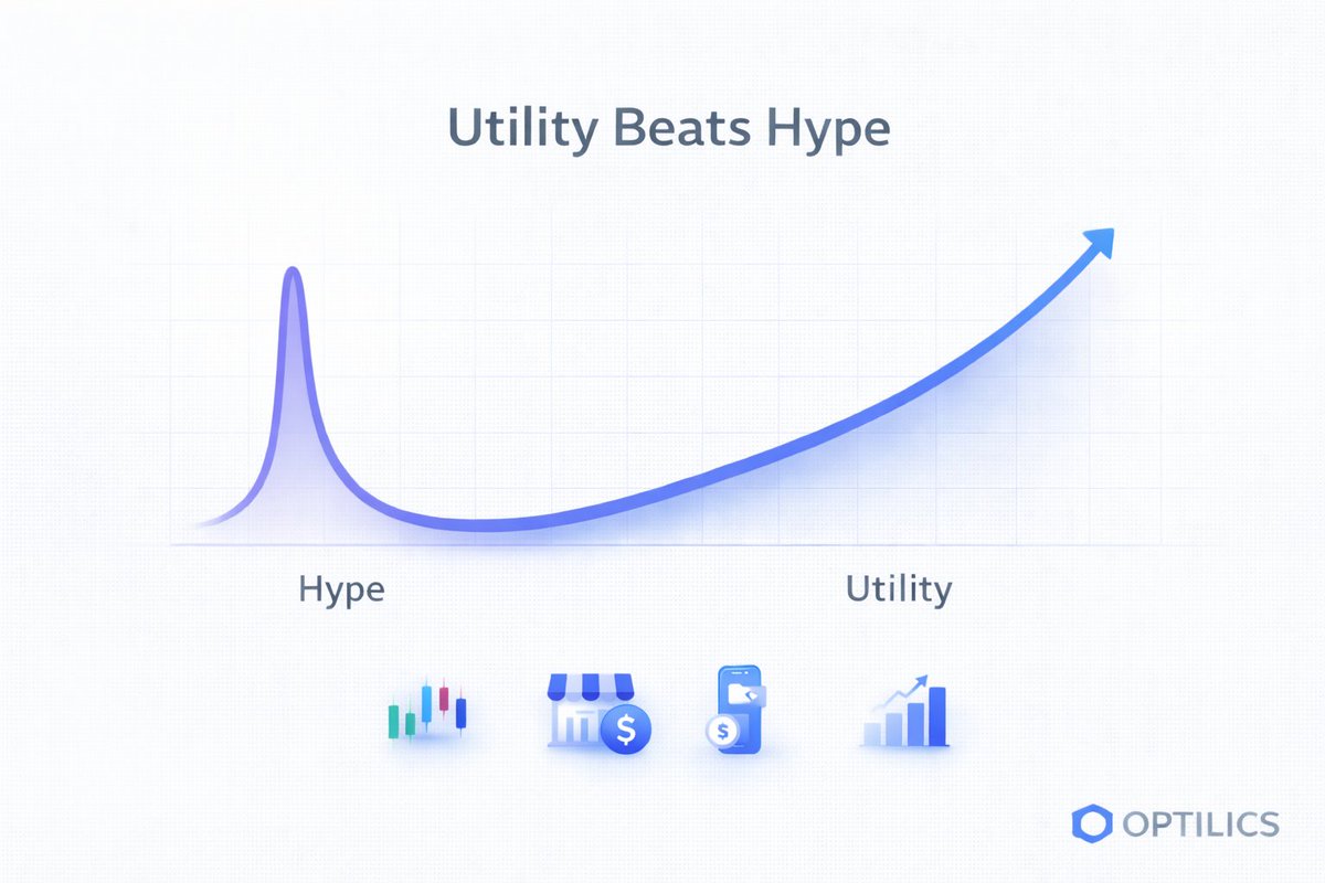 Optilics tweet media