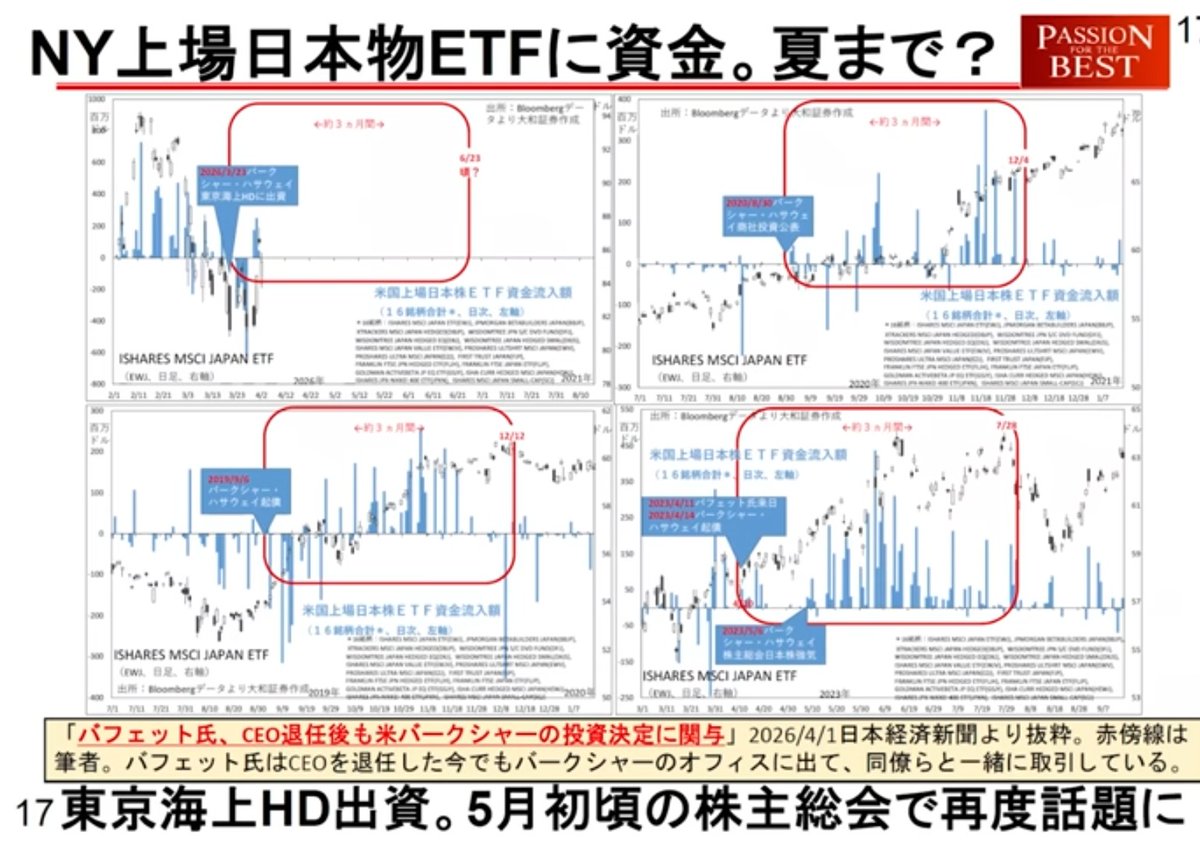 マゼラン tweet media