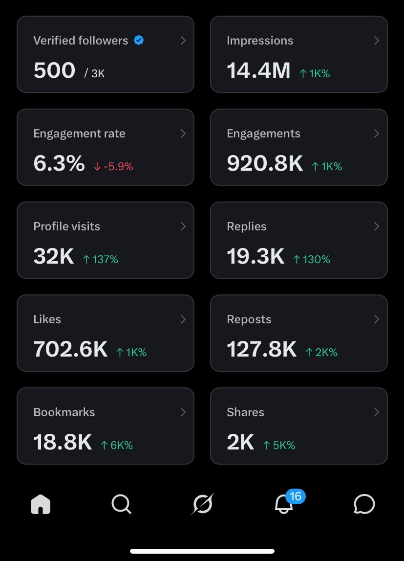 BIG_LONIA🥷 tweet media