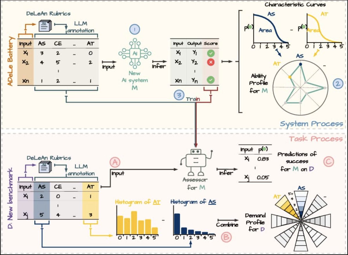 Yassir Fayyad tweet media