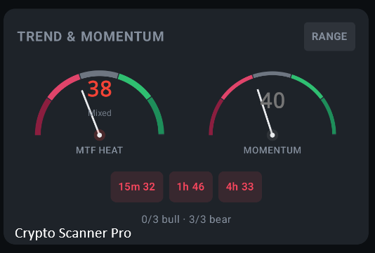 Alpha Traders 📈 tweet media
