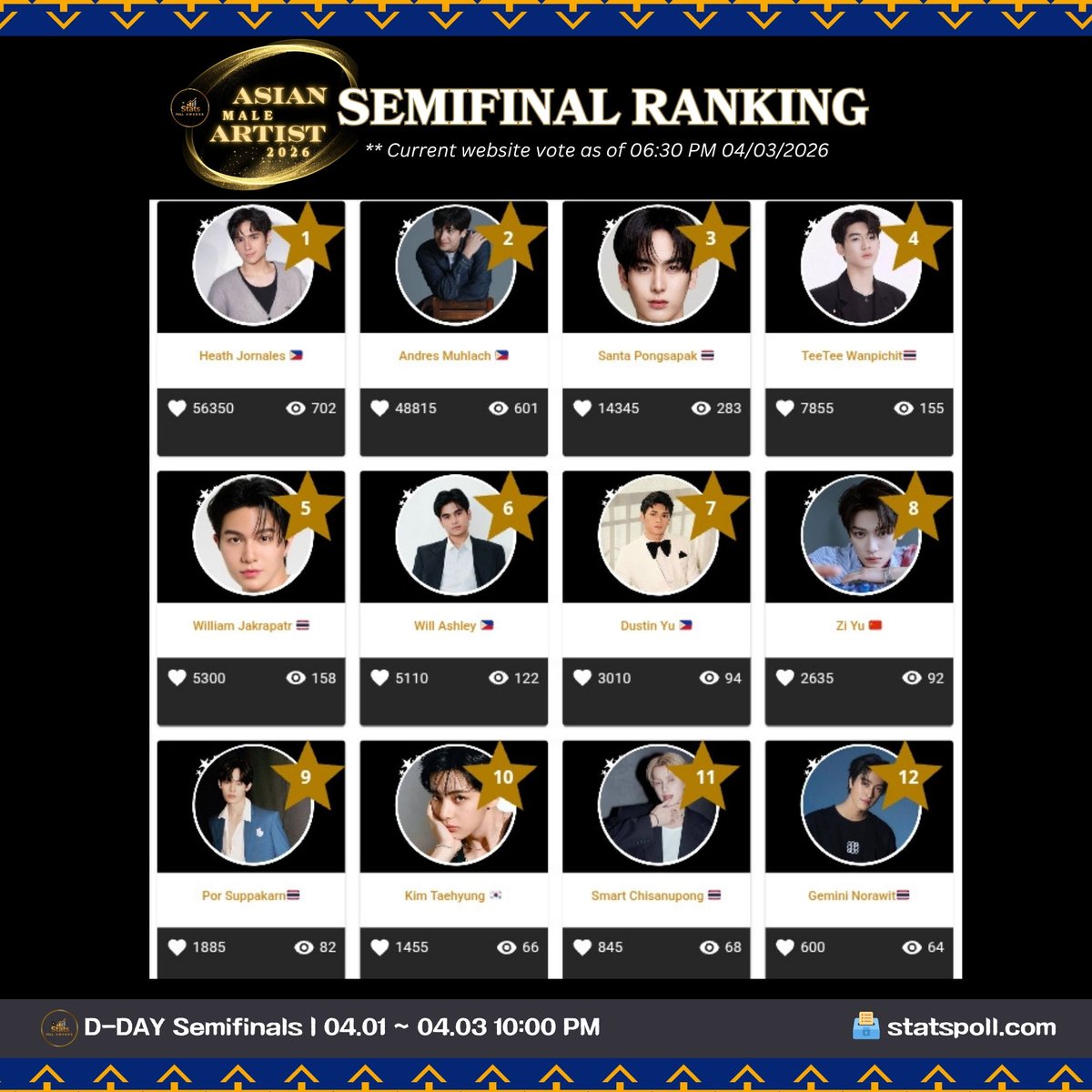 STATS POLL AWARDS tweet media