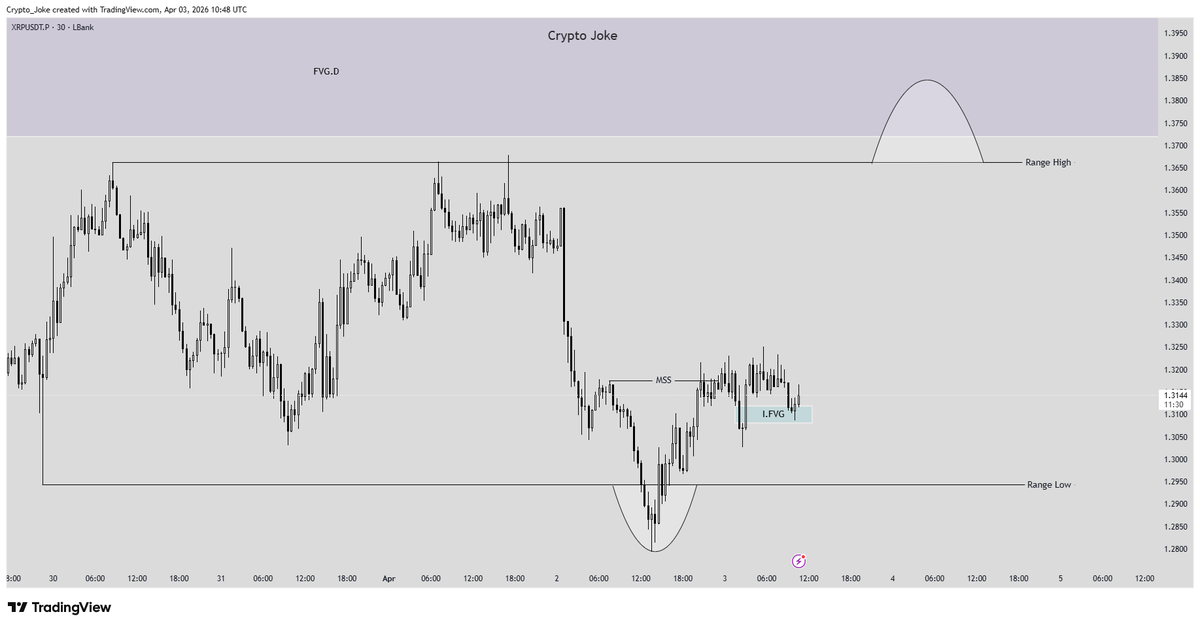 CryptoJoke tweet media