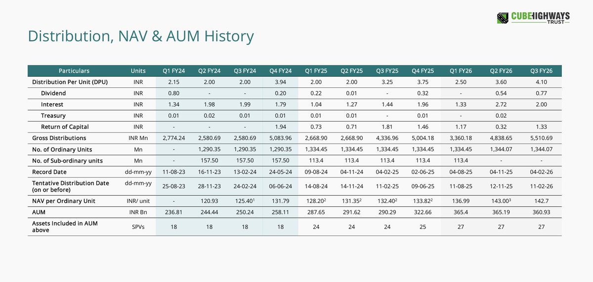 Neil Munot tweet media