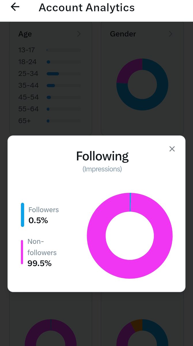 Mohd Anis tweet media