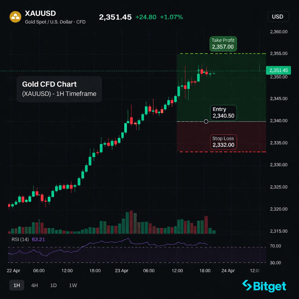 AMBRIUG tweet media